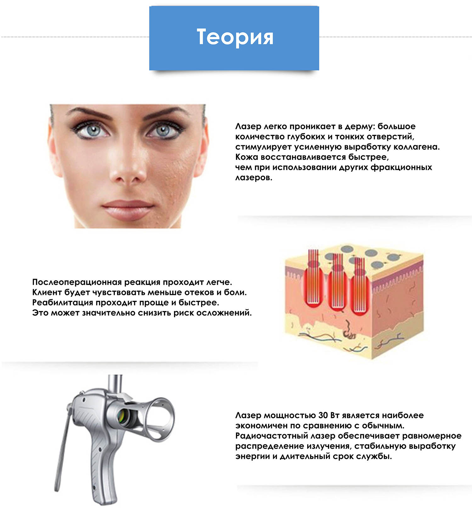 Теория лазерного воздействия Теория лазерного воздействия