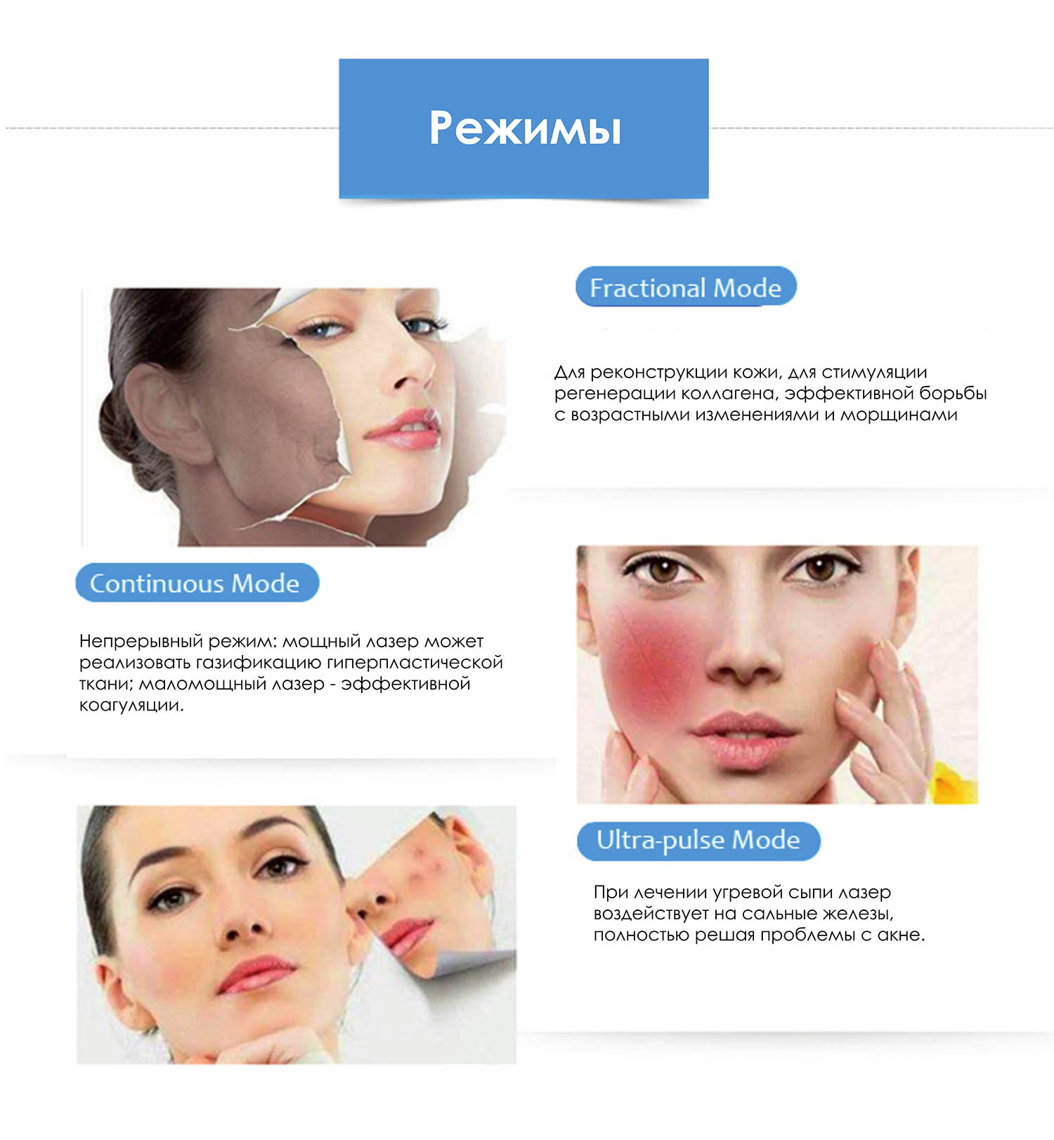 Режима работы Honkon -1060A Режима работы Honkon -1060A